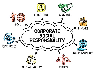 Saranno le imprese a guidare il cambiamento sociale?